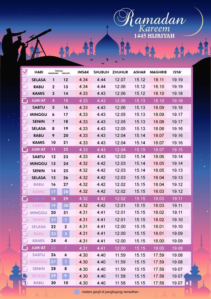 jadwal imsakiyah islamic kalender ramadan schema 2024 1445 hyra silhuett stil moskéer moslem se hilal ny måne teleskop djup lila rosa skymning skymning lutning bakgrund attrapp skriva ut ut vektor