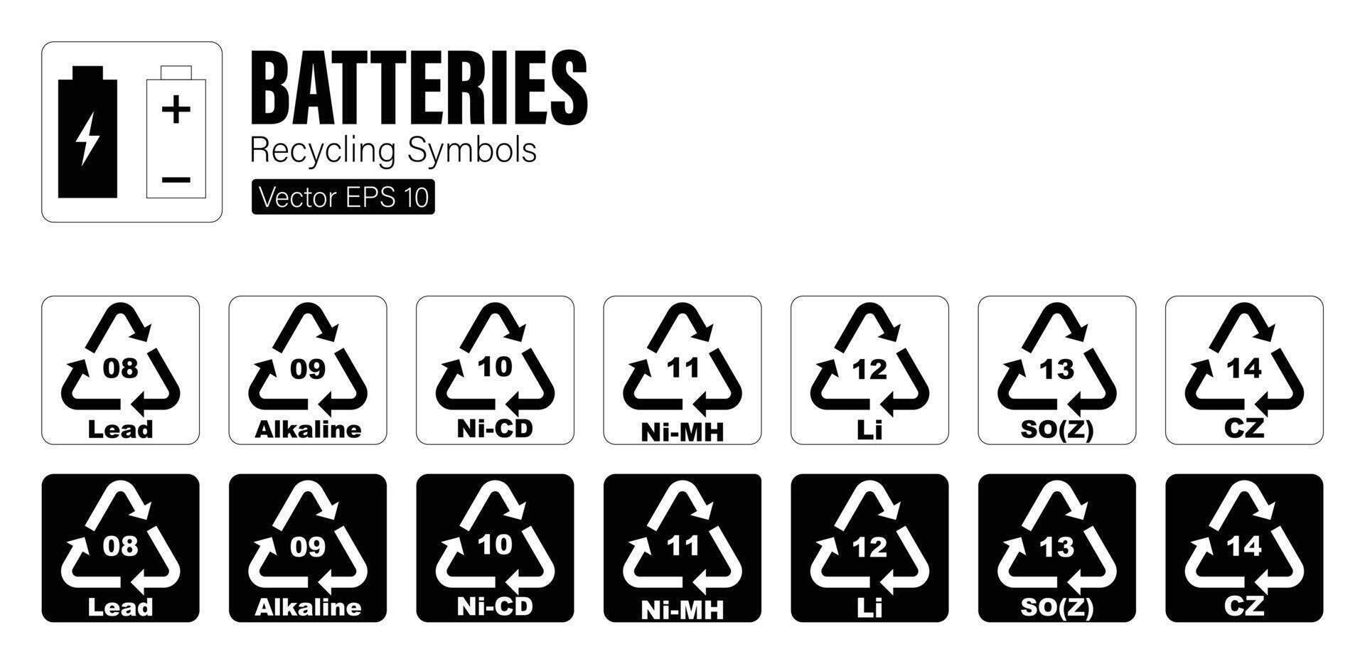 batterier återvinning Identifiering symboler vektor