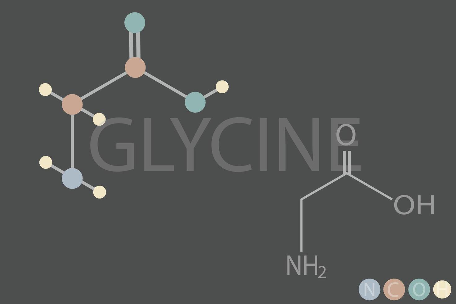 glycin molekyl skelett- kemisk formel vektor