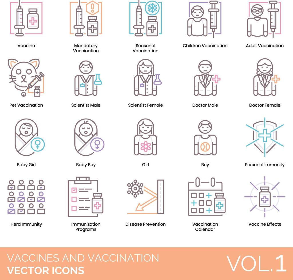 vacciner och vaccination ikon uppsättning vektor