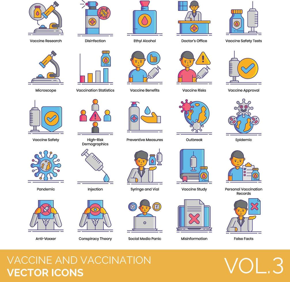 Impfstoff und Impfung Symbol einstellen vektor