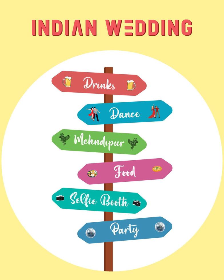 indisk bröllop tecken styrelse vektor