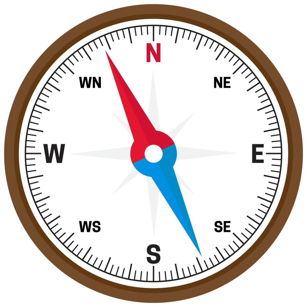 kompass illustration isolerat på vit bakgrund vektor