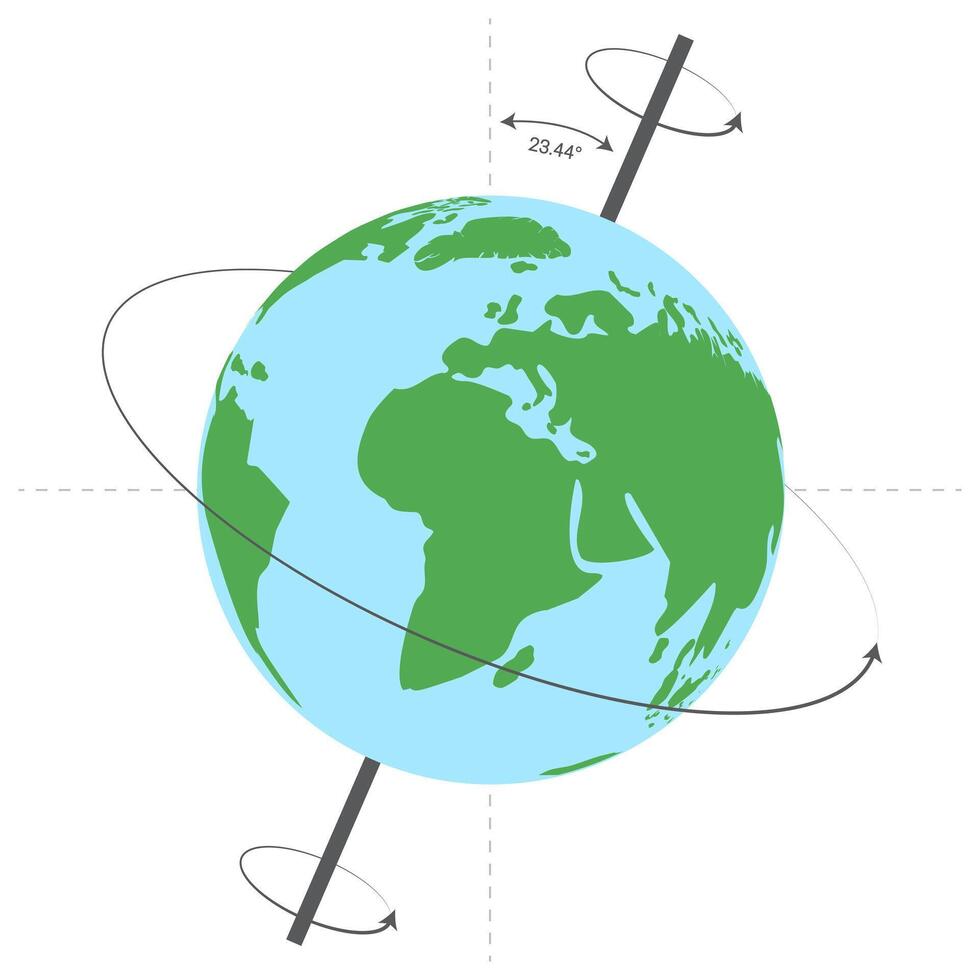 jordens roterande axel grad isolerat illustration med jord klot rotation vektor