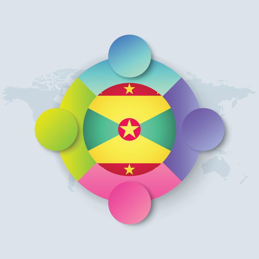 Grenada-Flagge mit Infografik-Design isoliert auf Weltkarte vektor