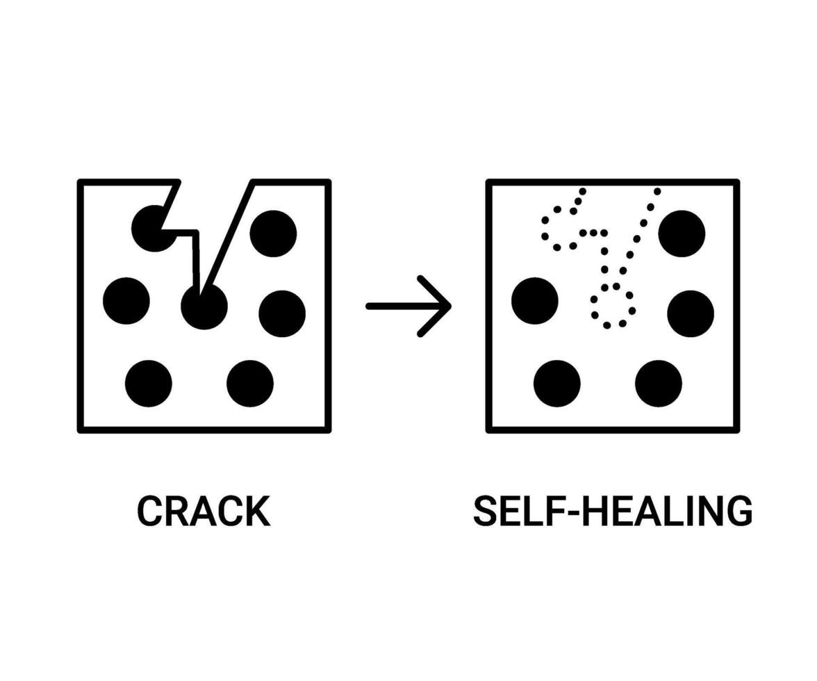 själv läkning teknologi, material återhämtning mekanism, linje ikon. regeneration av spricka och skada med hjälp ämne kapsel. vektor illustration