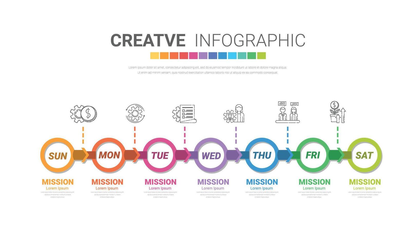 Zeitleiste Geschäft zum 7 Tag, 7 Optionen, Infografik Design Vektor und Präsentation können Sein benutzt zum Arbeitsablauf Layout, Prozess Diagramm, fließen Diagramm.