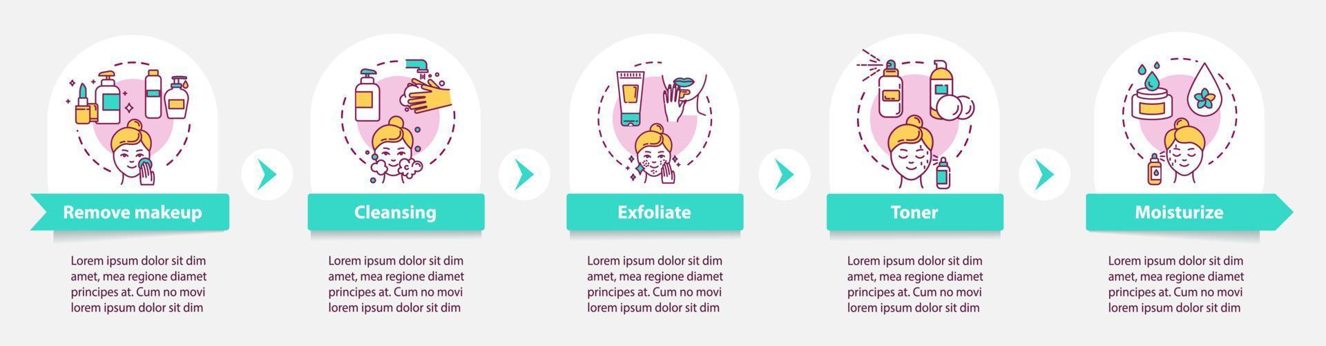 Hautpflege-Vektor-Infografik-Vorlage. reinigend, peelend. Entfernen Sie Designelemente der Make-up-Präsentation. Datenvisualisierung mit 5 Schritten. Zeitachsendiagramm des Prozesses. Workflow-Layout mit linearen Symbolen vektor