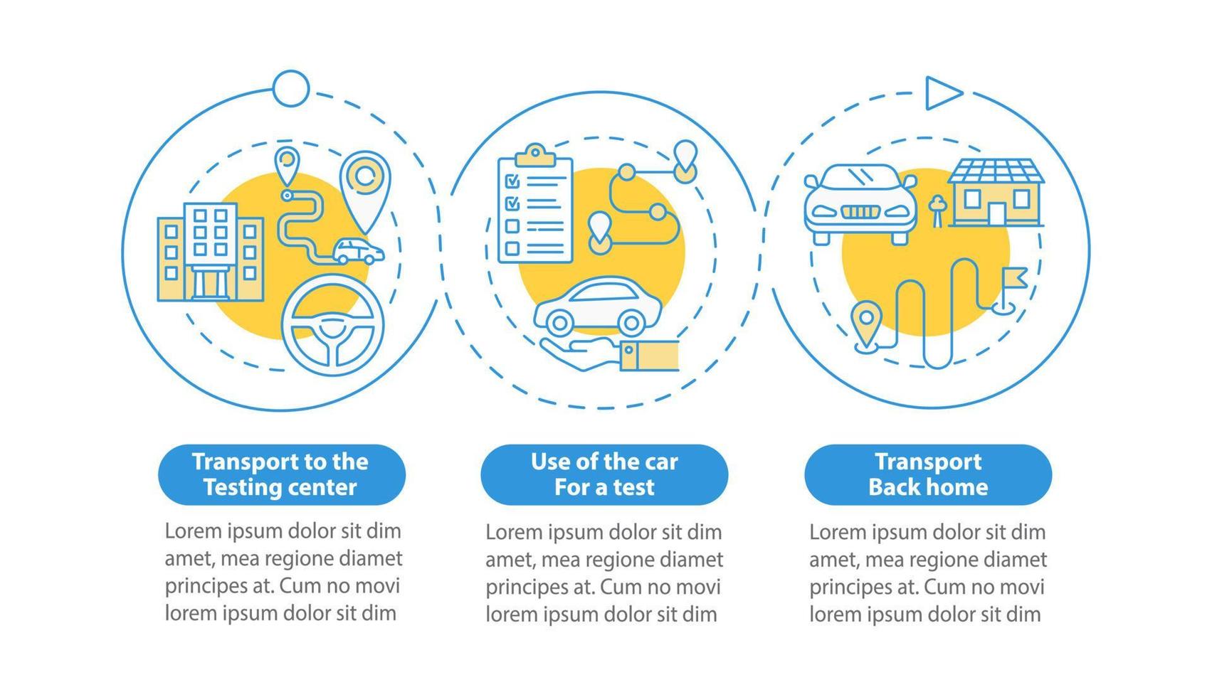 förarexamen tjänster vektor infographic mall. skolan erbjuder designelement för presentationskontur. datavisualisering med 3 steg. process tidslinje info diagram. arbetsflödeslayout med linjeikoner