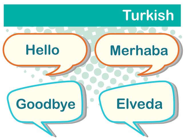 Talbubblor med turkiska ord vektor