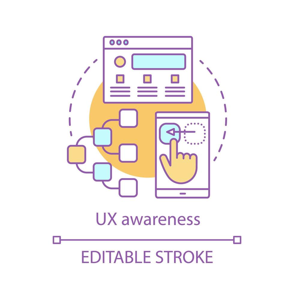 ux-Konzept-Symbol. Benutzeroberfläche Idee dünne Linie Abbildung. Website-Mapping. Webdesign, Entwicklung. Webseitenersteller. Vektor isolierte Umrisszeichnung. bearbeitbarer Strich