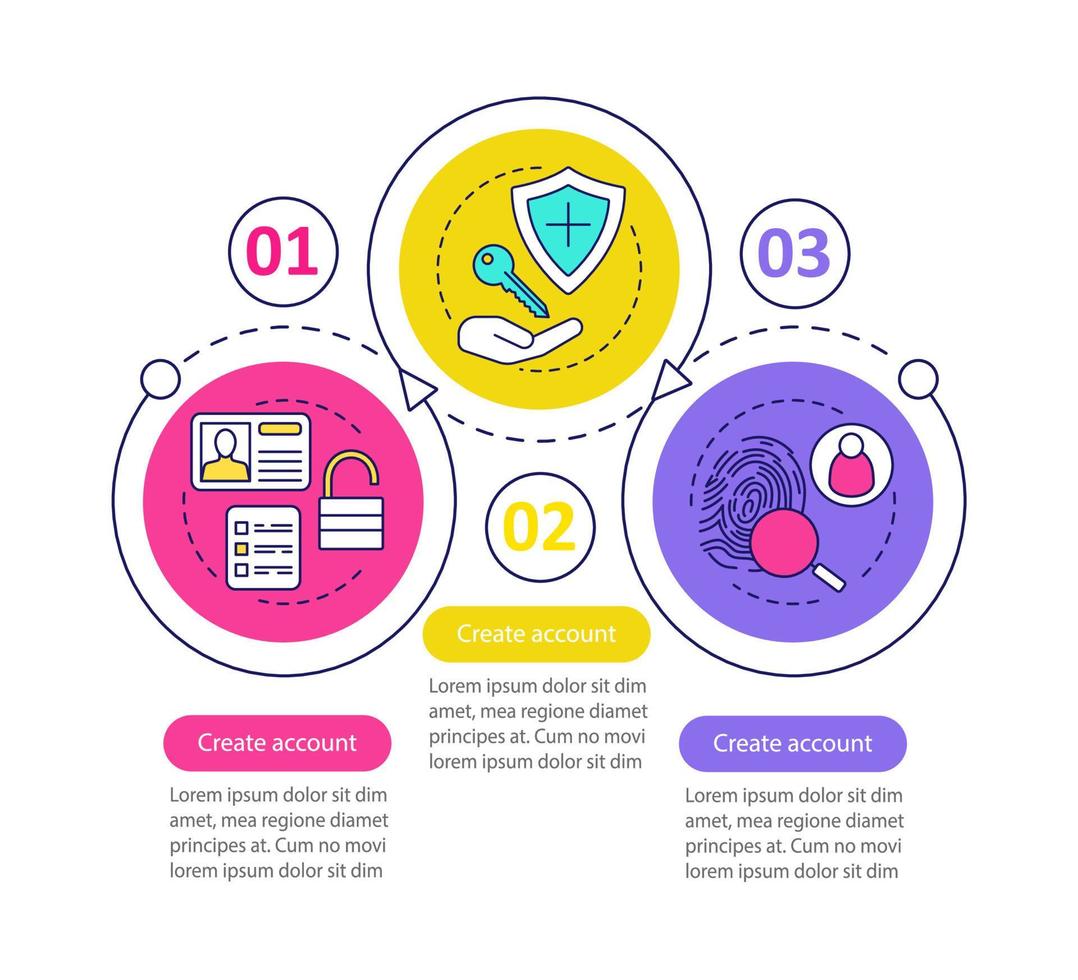 Kontoerstellung Vektor Infografik-Vorlage. Neue Benutzerregistrierung. Anmeldung. Genehmigung. Datenvisualisierung mit drei Schritten und Optionen. Zeitachsendiagramm des Prozesses. Workflow-Layout mit Symbolen