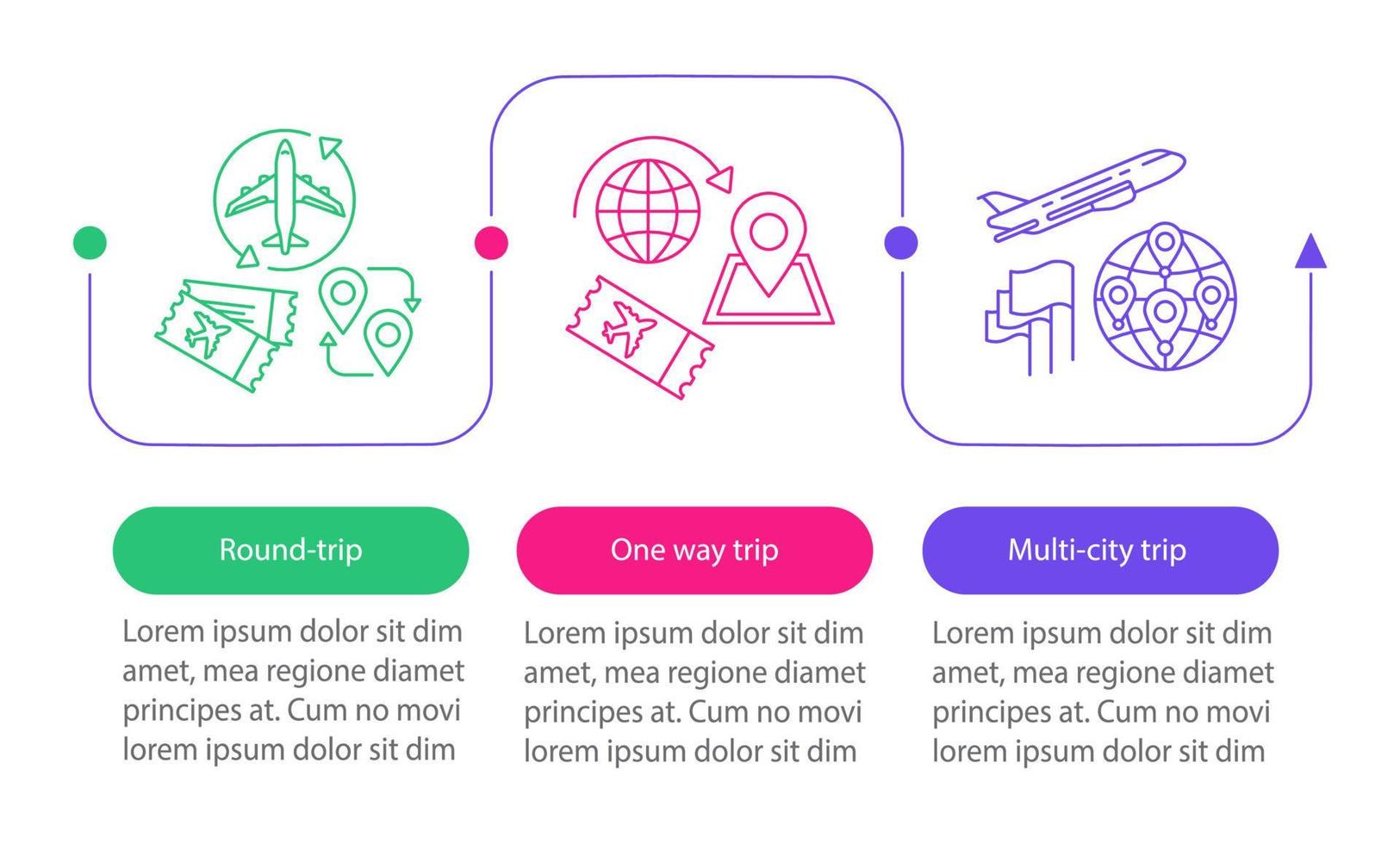 Flugtickets Vektor Infografik Vorlage. Reisen. Designelemente für die Geschäftspräsentation. Datenvisualisierung mit drei Schritten und Optionen. Zeitachsendiagramm des Prozesses. Workflow-Layout mit linearen Symbolen