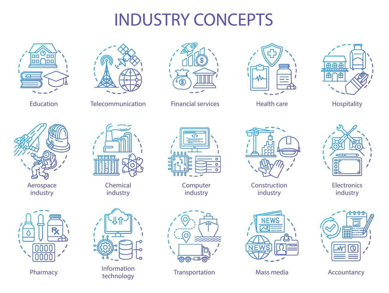 Industriekonzeptikonen eingestellt. Technische Entwicklung. Herstellung, Bereitstellung von Service, Forschung und Entwicklung Idee dünner Linien Illustrationen. Vektor isolierte Umrisszeichnungen. bearbeitbarer Strich