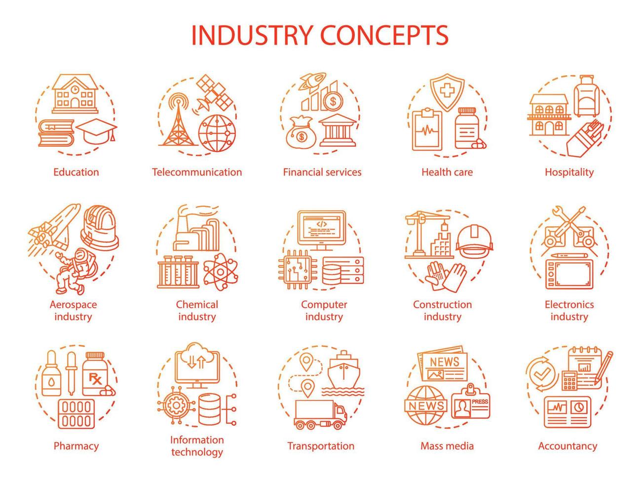 Industriekonzeptikonen eingestellt. Technische Entwicklung. Herstellung, Bereitstellung von Service, Forschung und Entwicklung Idee dünner Linien Illustrationen. Vektor isolierte Umrisszeichnungen. bearbeitbarer Strich