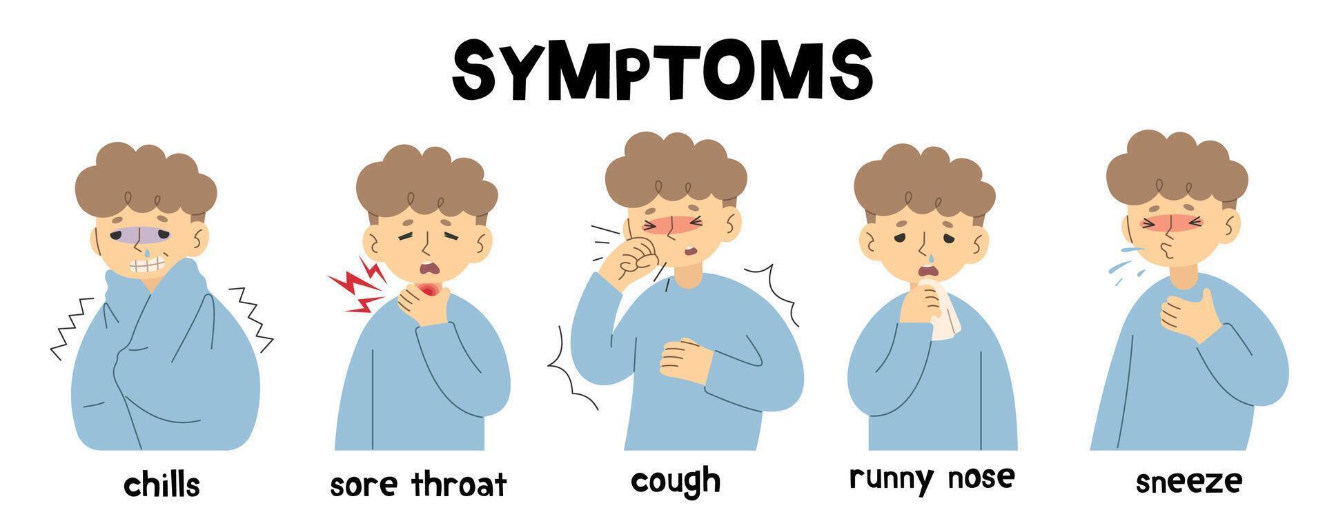 Symptome 2, Vektor Illustration.