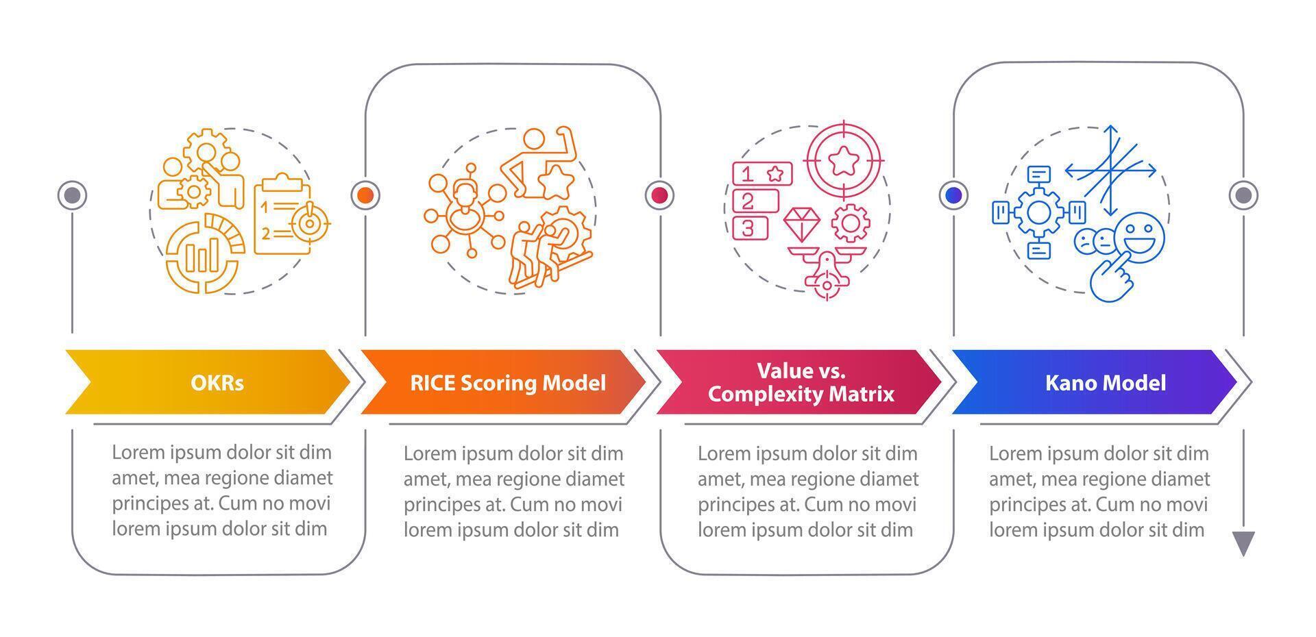 Priorisierung Frameworks Rechteck Infografik Vorlage. Daten Visualisierung mit 4 Schritte. editierbar Zeitleiste die Info Diagramm. Arbeitsablauf Layout mit Linie Symbole vektor