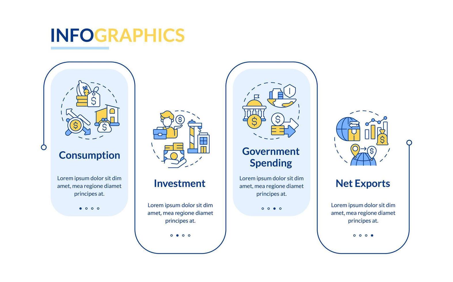 gdp rechnen Rechteck Infografik Vorlage. Regierung Ausgaben. Daten Visualisierung mit 4 Schritte. editierbar Zeitleiste die Info Diagramm. Arbeitsablauf Layout mit Linie Symbole vektor