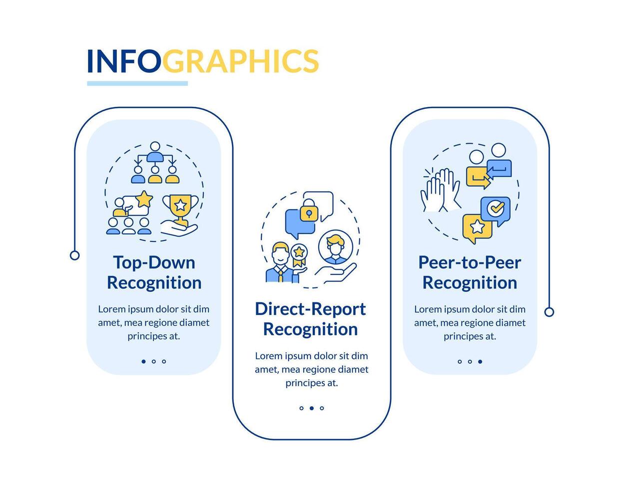 Mitarbeiter Anerkennung Formen Blau Rechteck Infografik Vorlage. Daten Visualisierung mit 3 Schritte. editierbar Zeitleiste die Info Diagramm. Arbeitsablauf Layout mit Linie Symbole vektor