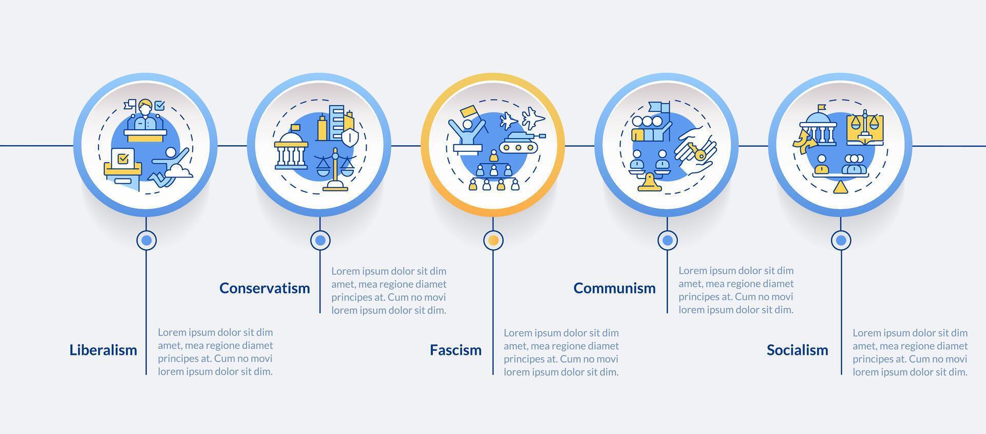 politisk ideologi cirkel infographic mall. social organisation data visualisering med 5 steg. redigerbar tidslinje info Diagram. arbetsflöde layout med linje ikoner vektor