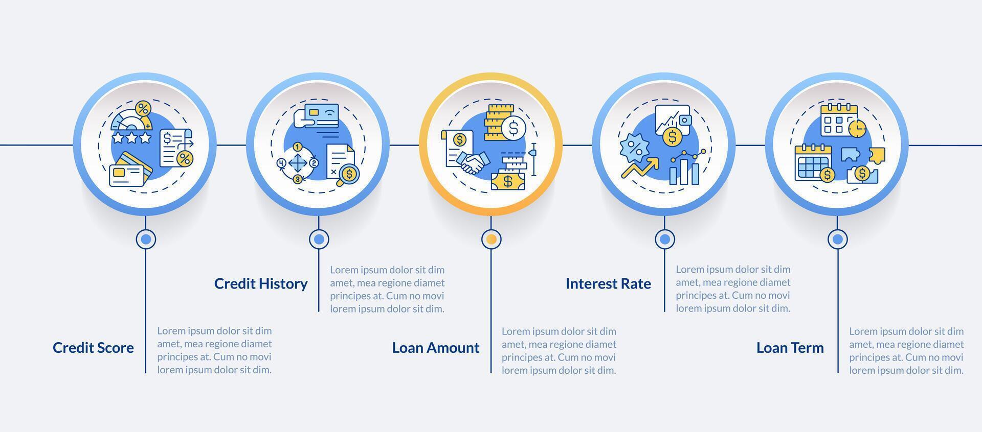 nackdelar p2p lån cirkel infographic mall. utlåning risker. data visualisering med 5 steg. redigerbar tidslinje info Diagram. arbetsflöde layout med linje ikoner vektor