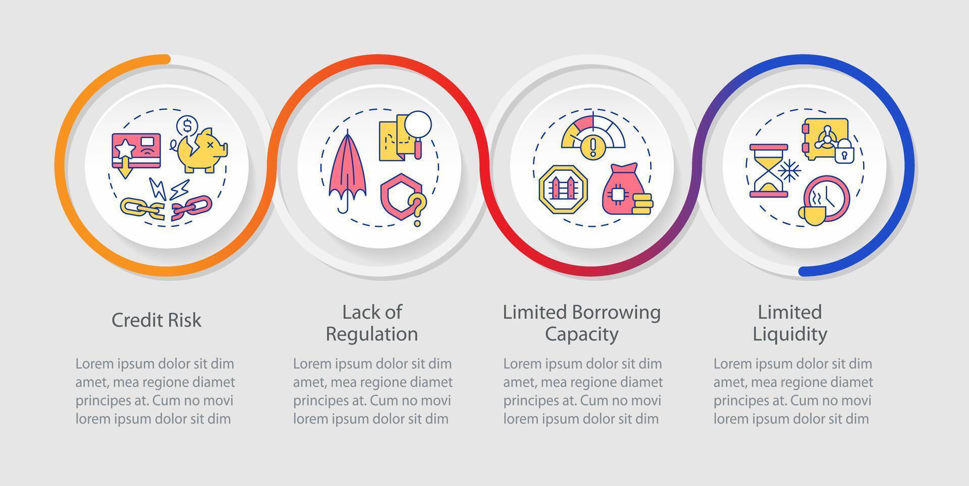 nackdelar p2p lån slinga infographic mall. utlåning risker. data visualisering med 4 steg. redigerbar tidslinje info Diagram. arbetsflöde layout med linje ikoner vektor