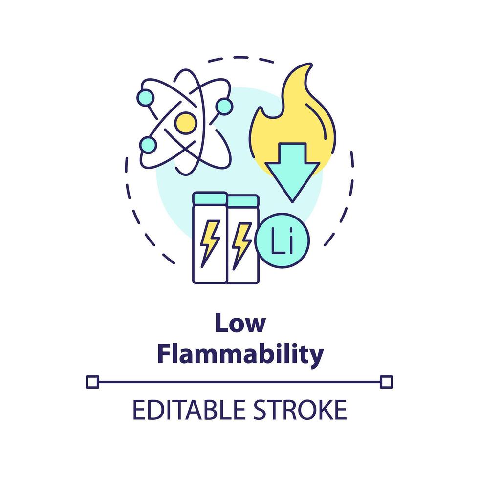 låg brännbarhet mång Färg begrepp ikon. litium rotation, industri reglering. miljömässigt vänlig. runda form linje illustration. abstrakt aning. grafisk design. lätt till använda sig av i broschyr vektor