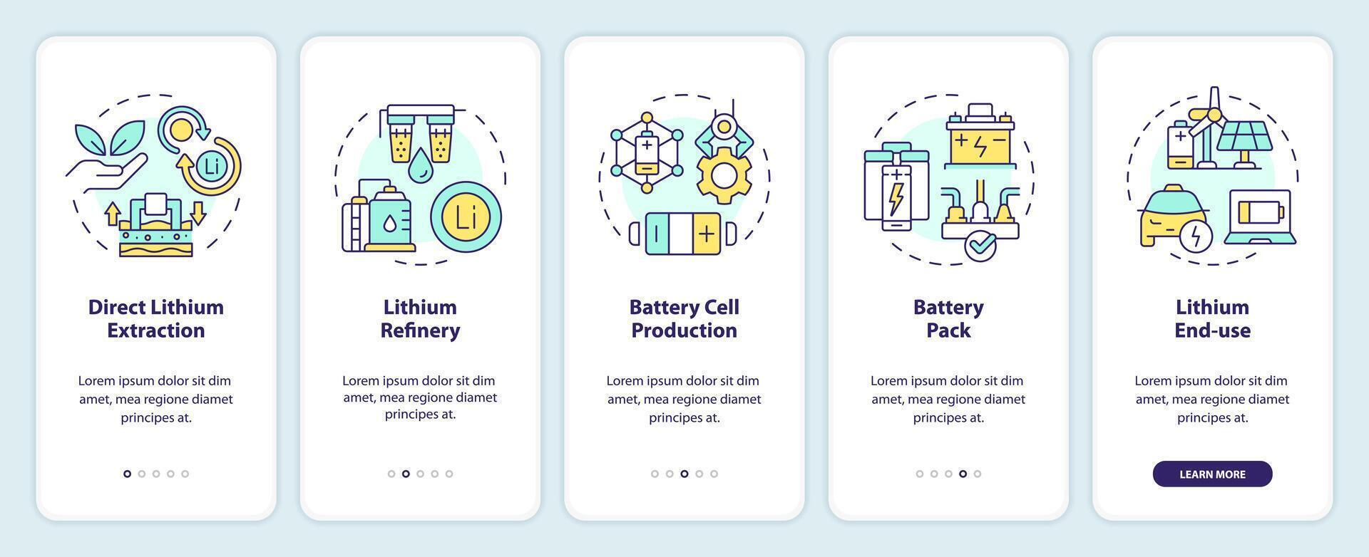 litium produktion onboarding mobil app skärm. batteri användbarhet. genomgång 5 steg redigerbar grafisk instruktioner med linjär begrepp. ui, ux, gui mall vektor