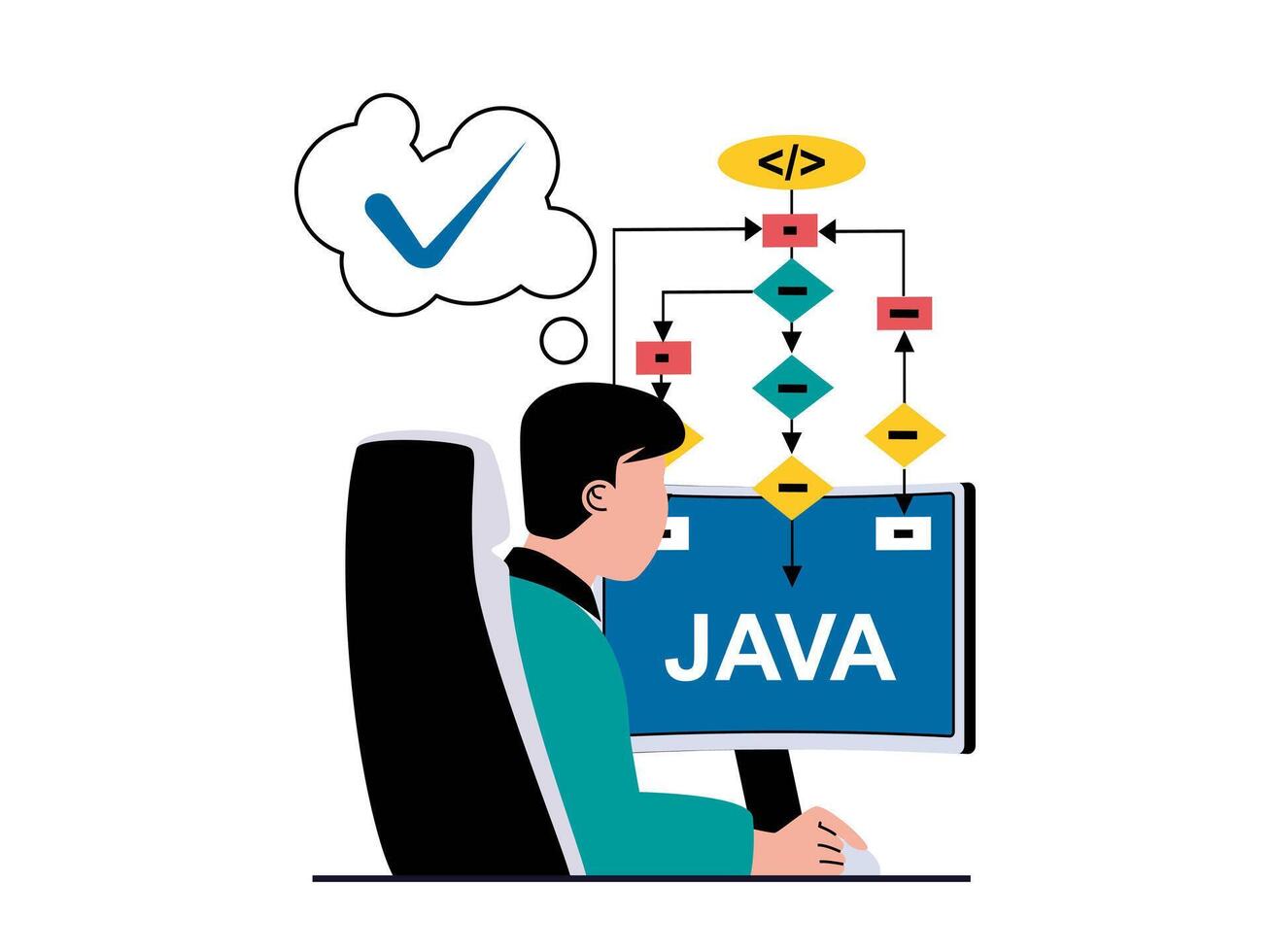 Programmierung Software Konzept mit Charakter Situation. Mann Arbeiten mit Algorithmus und Kodierung, Festsetzung Fehler und testen Prozess im Büro. Vektor Illustration mit Menschen Szene im eben Design zum Netz