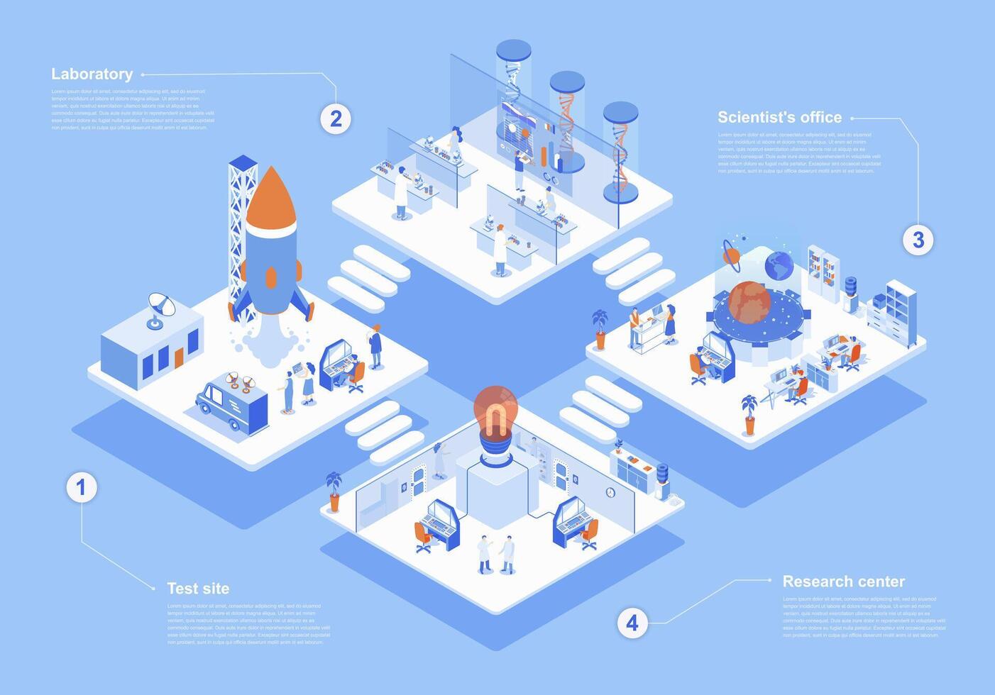 Wissenschaft Center Konzept 3d isometrisch Netz Szene mit Infografik. Menschen Herstellung forscht und Prüfungen, Wissenschaftler Mitarbeiter Arbeiten im Büro und Labor. Vektor Illustration im Isometrie Grafik Design