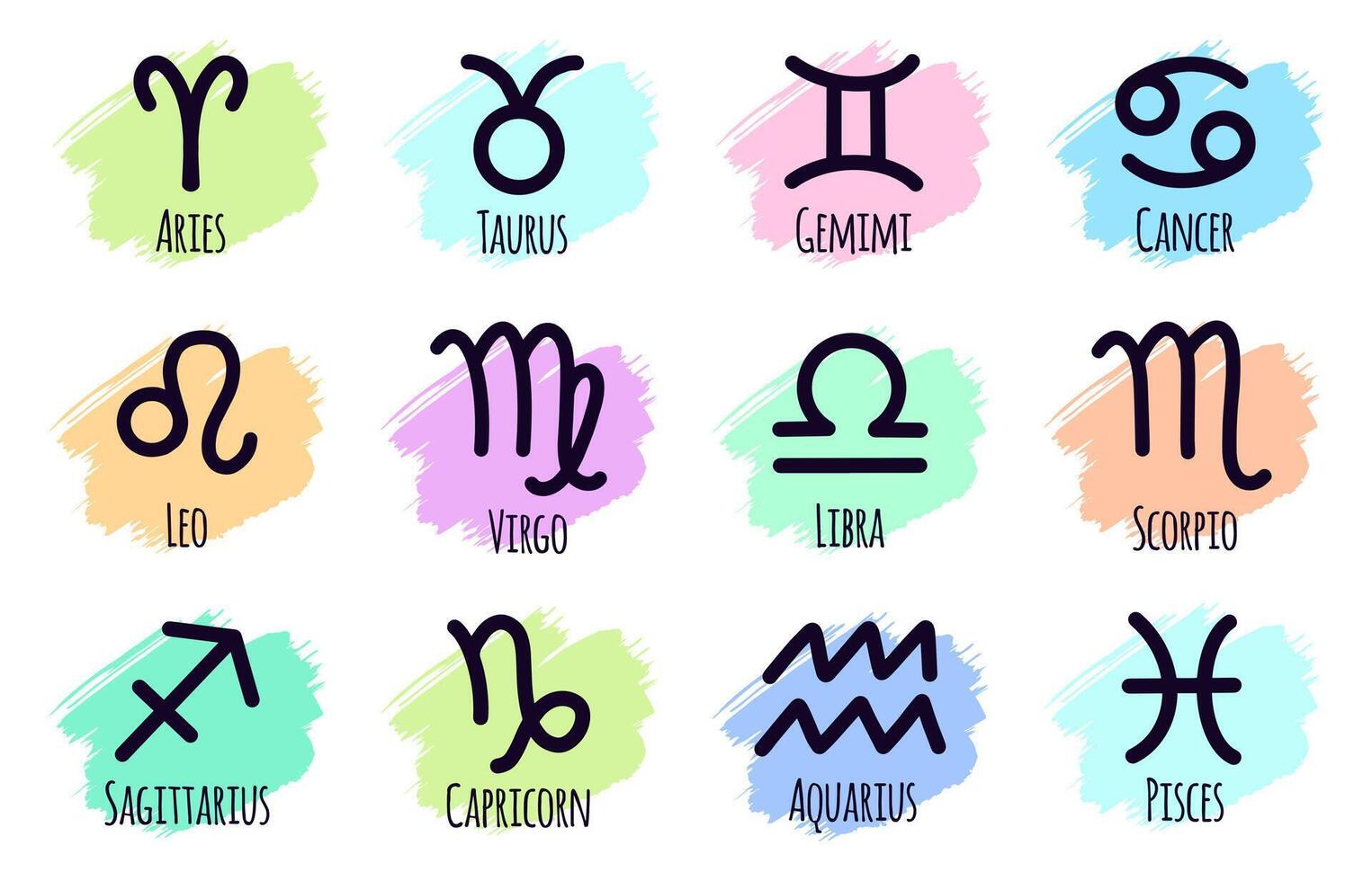 zodiaken horoskop tecken. astro kalender tecken, zodiaken stjärna konstellation symboler, hand dragen horoskop element vektor illustration uppsättning