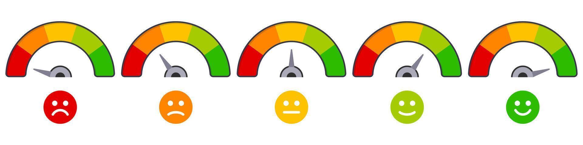Bewertung Rahmen eben. Stimmung Bewertung Indikatoren, Befriedigung Ergebnis Graph Bewertungen, Emoji Barometer Ergebnis Niveau Vektor Illustration Symbole einstellen