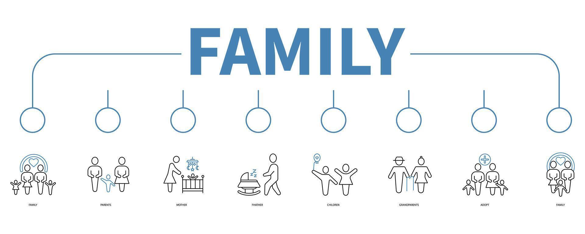 Familie Banner Netz Symbol Vektor Illustration Konzept