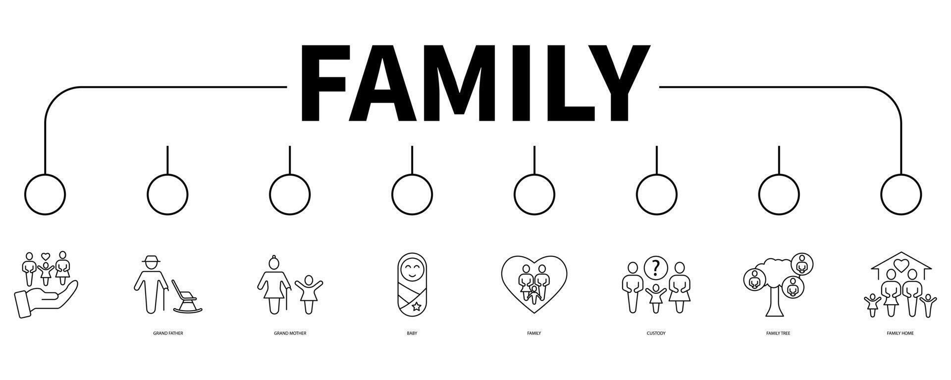 Familie Banner Netz Symbol Vektor Illustration Konzept