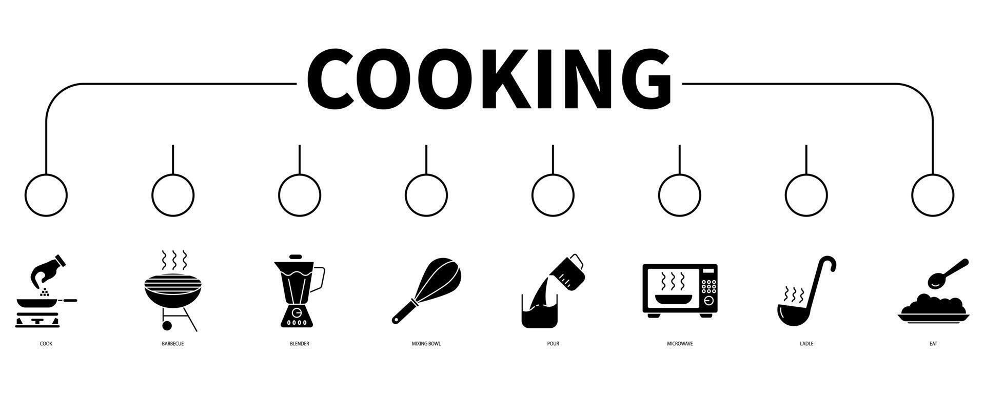 matlagning baner webb ikon vektor illustration begrepp
