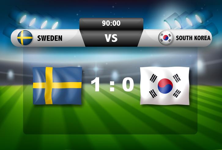 En resultattavla Sverige VS Sydkorea vektor