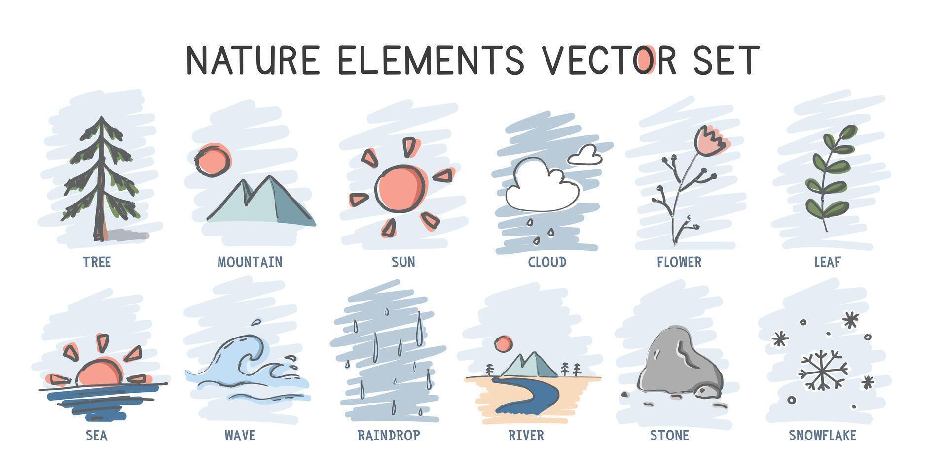 einstellen von einfach Natur Elemente handgemalt Stil Vektor Design. Baum, Berg, Sonne, Wolken, Blume, Blatt, Meer, Welle, Regentropfen, Fluss, Stein, Schneeflocken. süß Natur Elemente Konzept Gekritzel Zeichnungen