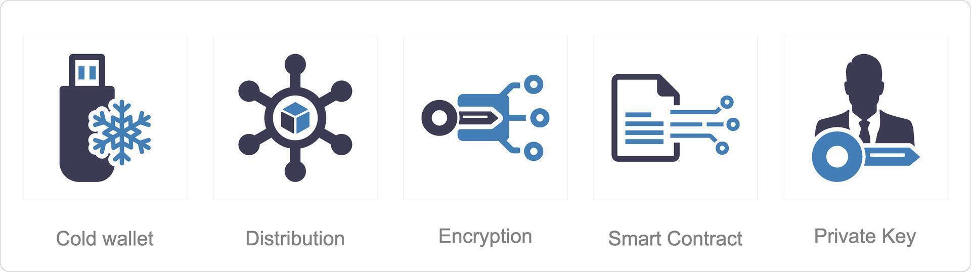 en uppsättning av 5 blockchain ikoner som kall plånbok, distribution, kryptering vektor