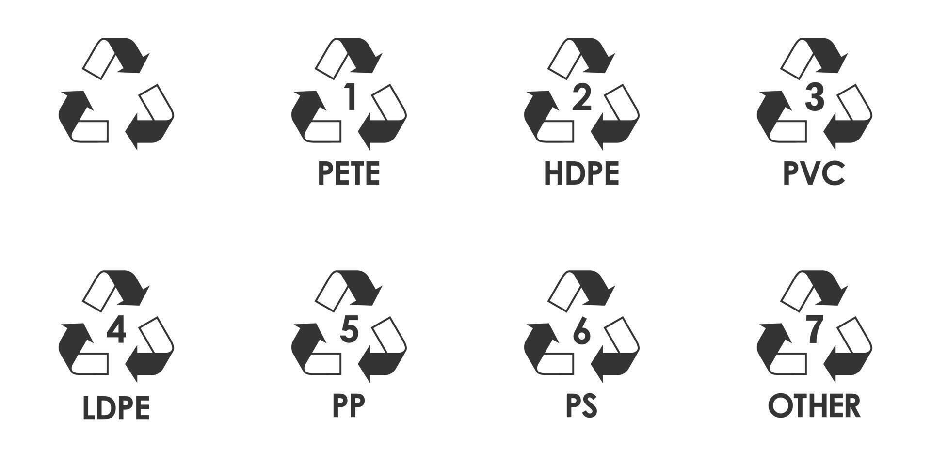 Plastik Recycling Symbol Symbol Satz. isoliert auf Weiß Hintergrund. Vektor Illustration.