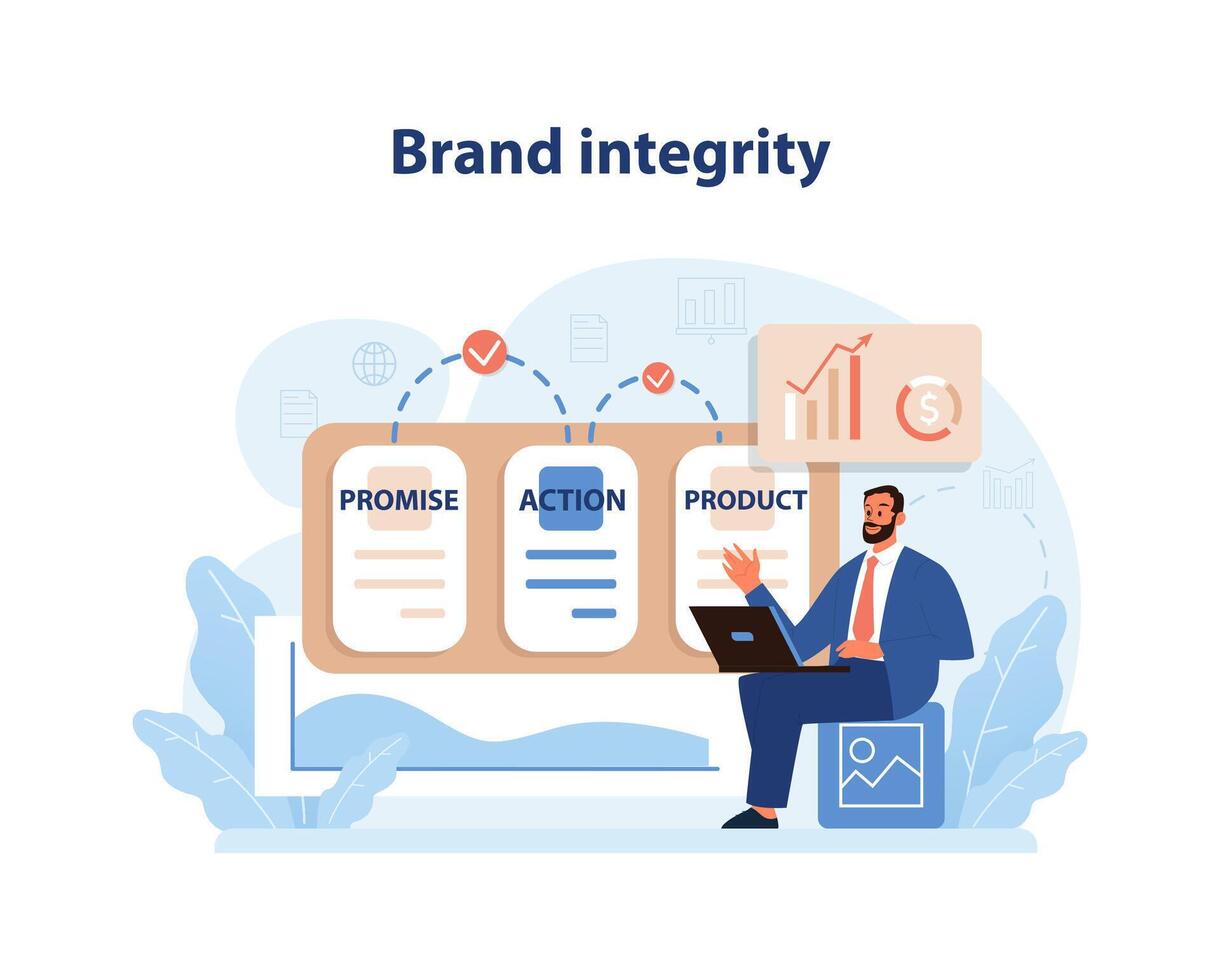 varumärke integritet illustration. en affärsman interagerar med löfte, handling, och produkt diagram. vektor