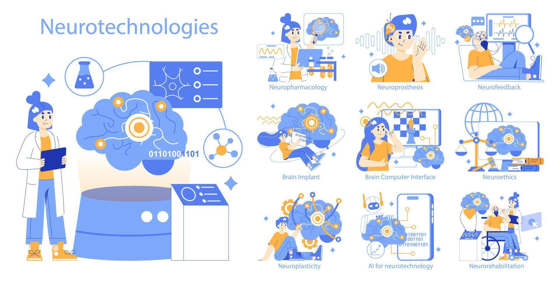 Neurotechnologien einstellen Vektor Illustration