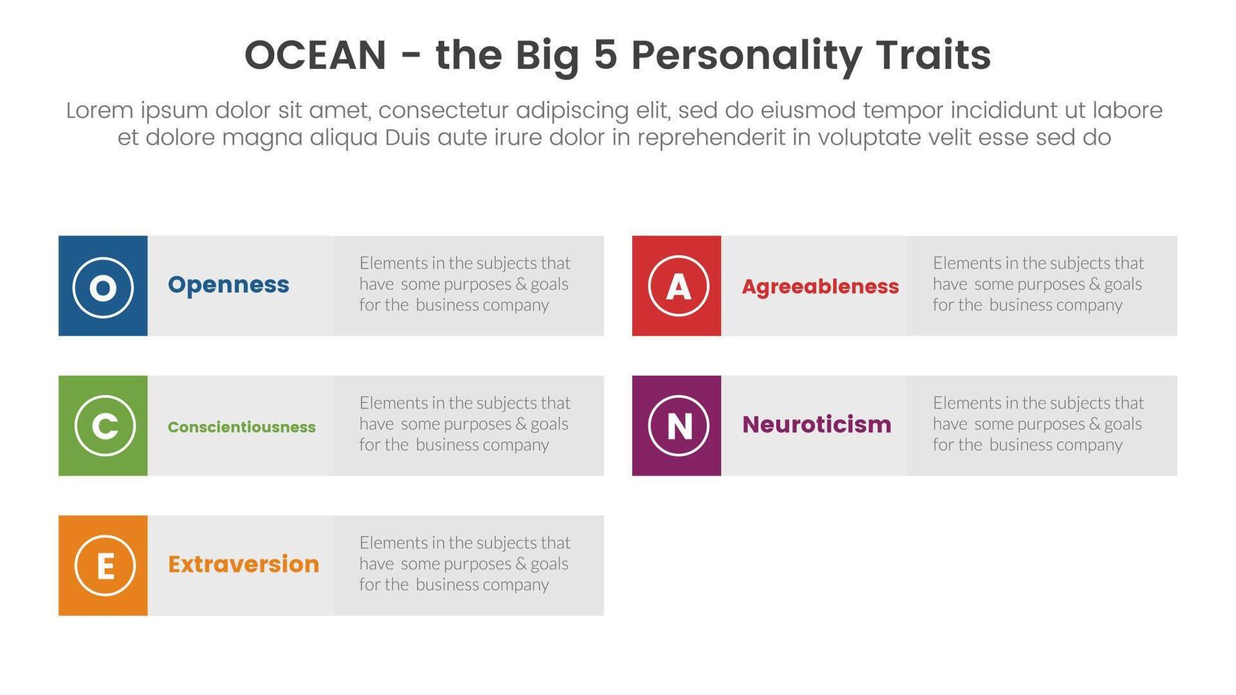 Ozean groß fünf Persönlichkeit Züge Infografik 5 Punkt Bühne Vorlage mit lange Rechteck Box grau Hintergrund Konzept zum rutschen Präsentation vektor