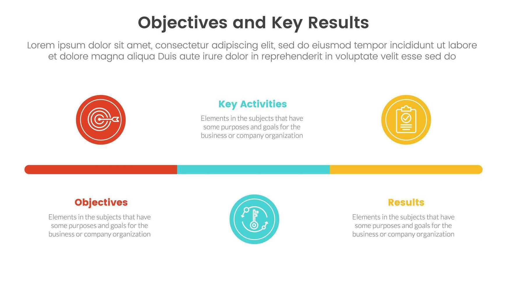 okr mål och nyckel resultat infographic 3 punkt skede mall med små cirkel tidslinje balans begrepp för glida presentation vektor