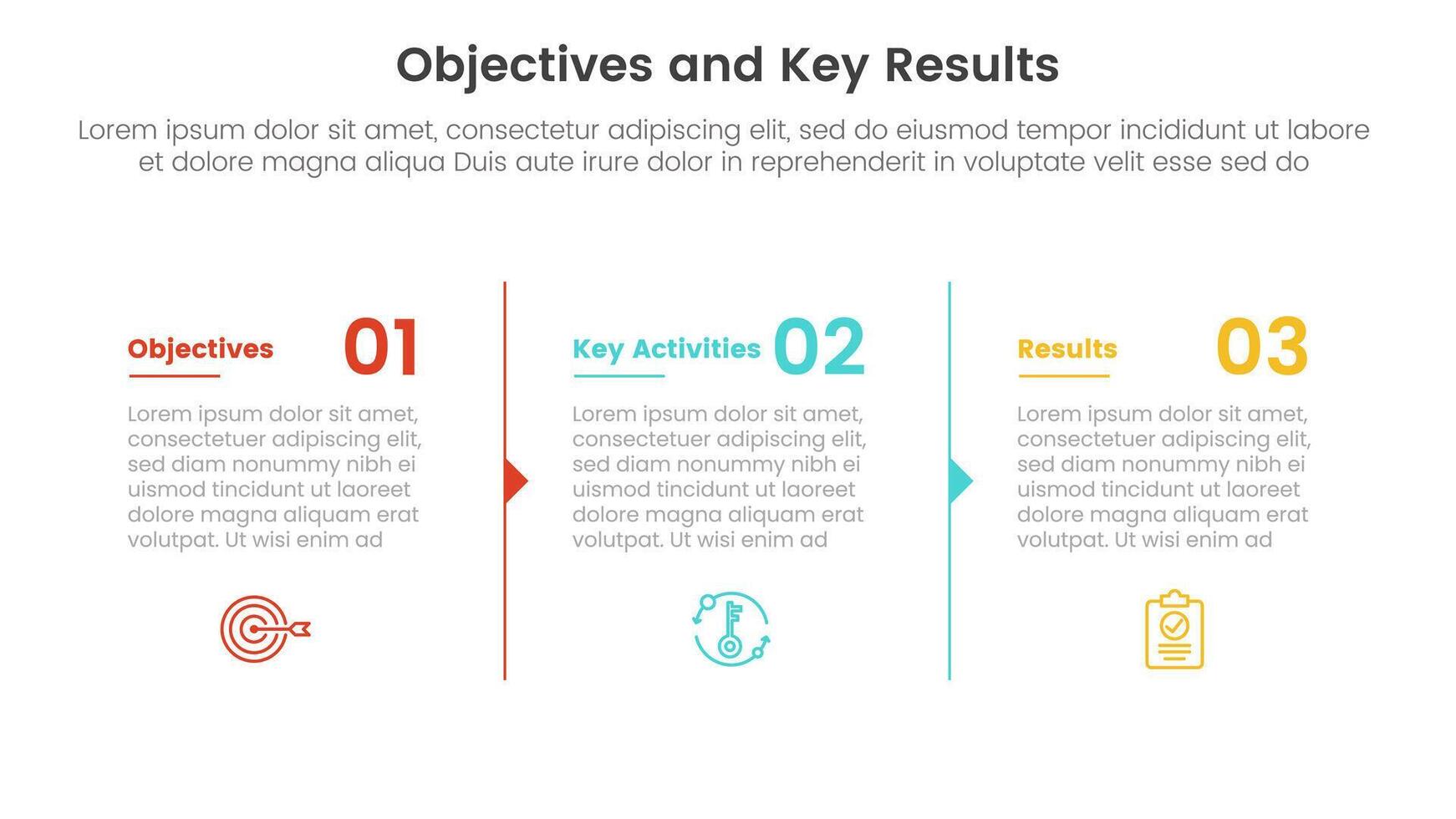 okr mål och nyckel resultat infographic 3 punkt skede mall med kolumn beskrivning pil översikt begrepp för glida presentation vektor