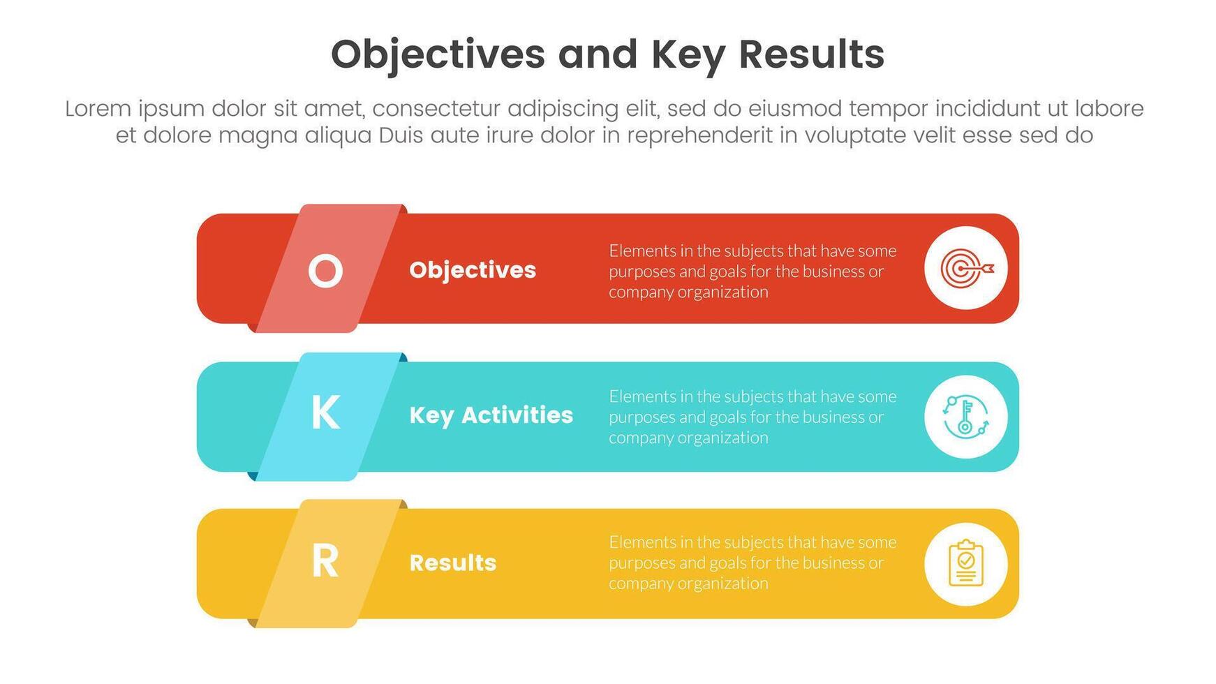 okr mål och nyckel resultat infographic 3 punkt skede mall med lång runda rektangel form begrepp för glida presentation vektor