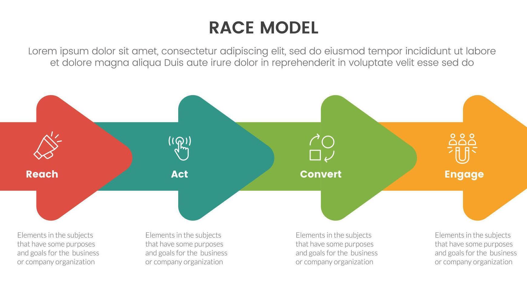 okr Ziele und Schlüssel Ergebnisse Infografik 3 Punkt Bühne Vorlage mit sauber und einfach Information Konzept zum rutschen Präsentation vektor