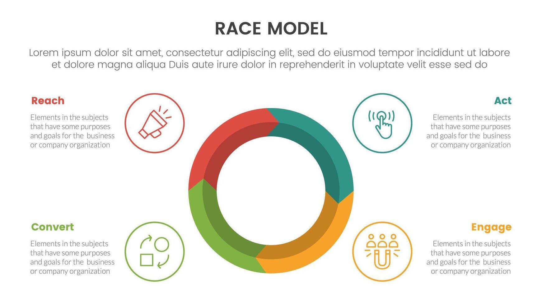 okr mål och nyckel resultat infographic 3 punkt skede mall med balans pyramid cirkel stack begrepp för glida presentation vektor