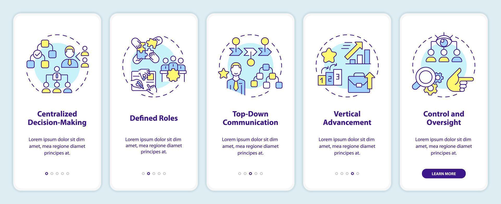 hierarchisch Struktur Onboarding Handy, Mobiltelefon App Bildschirm. Verwaltung Komplettlösung 5 Schritte editierbar Grafik Anleitung mit linear Konzepte. ui, ux, gui Vorlage vektor