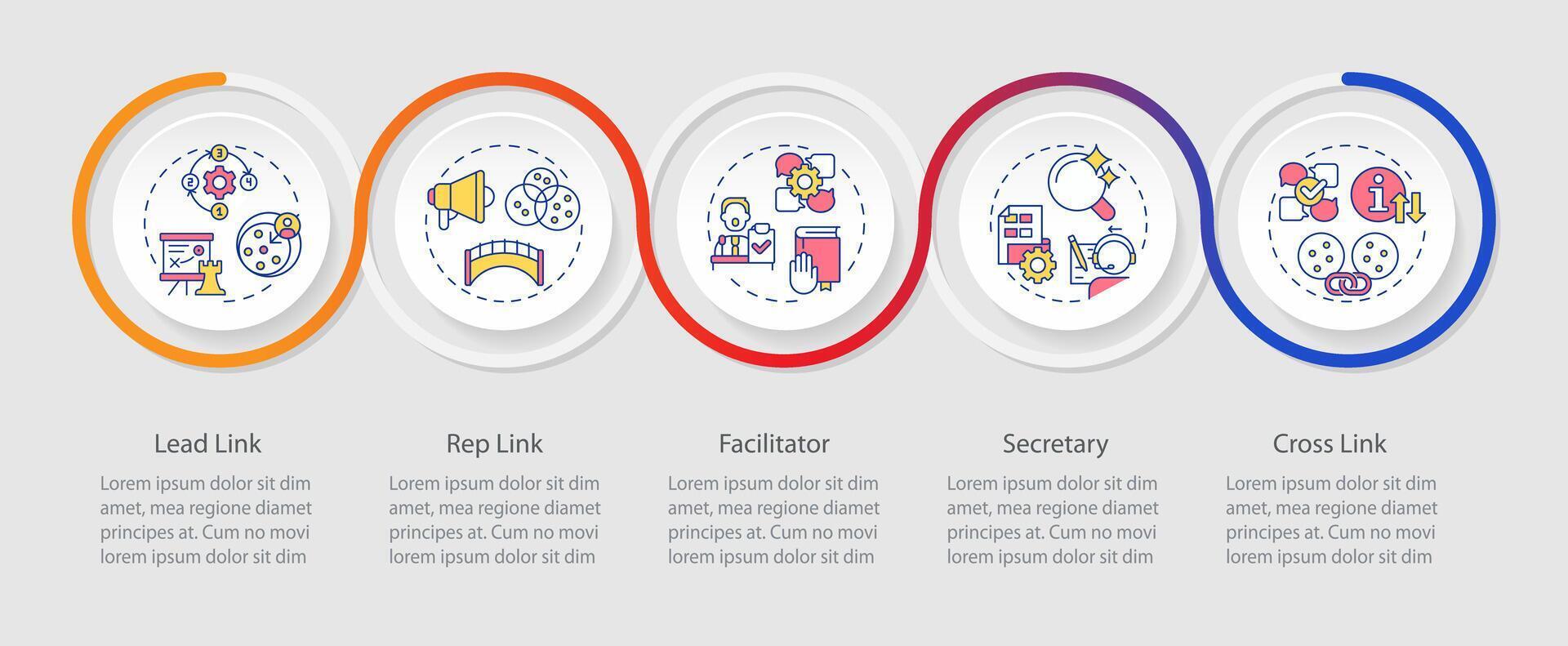 holakrati kärna roller slinga infographic mall. styrning strukturera. data visualisering med 5 steg. redigerbar tidslinje info Diagram. arbetsflöde layout med linje ikoner vektor