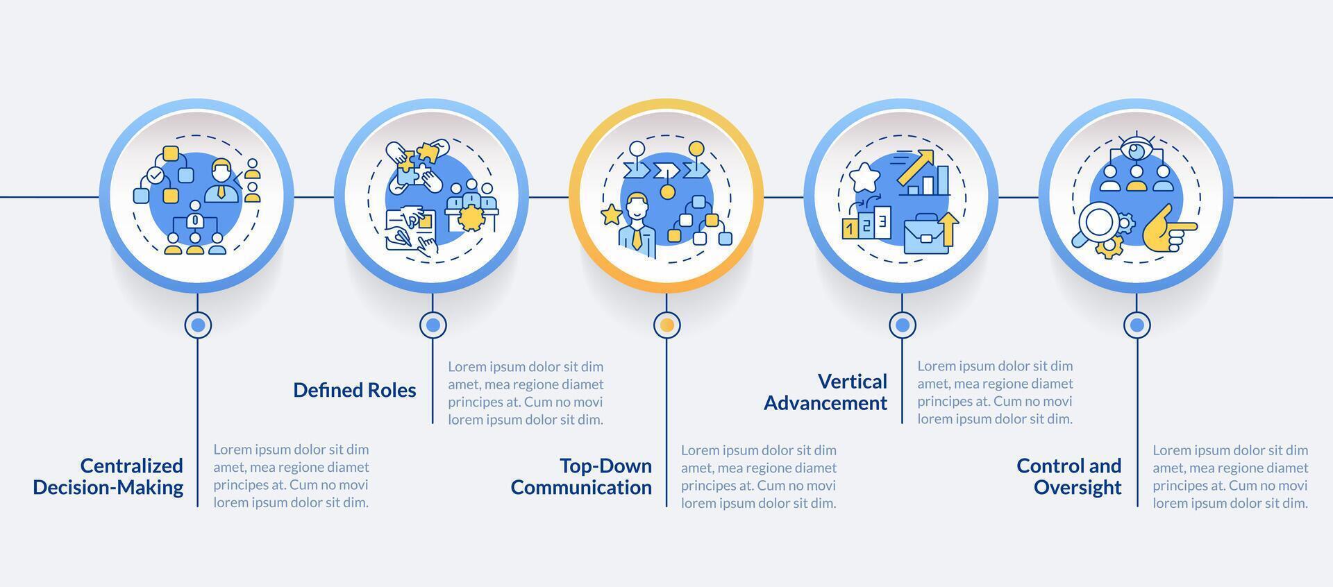 hierarchisch Struktur Kreis Infografik Vorlage. verwalten Behörde. Daten Visualisierung mit 5 Schritte. editierbar Zeitleiste die Info Diagramm. Arbeitsablauf Layout mit Linie Symbole vektor